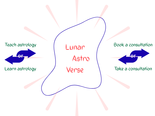 Lunar Astro Verse